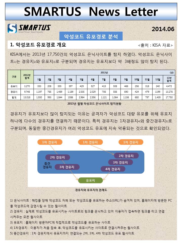 슬라이드1.JPG